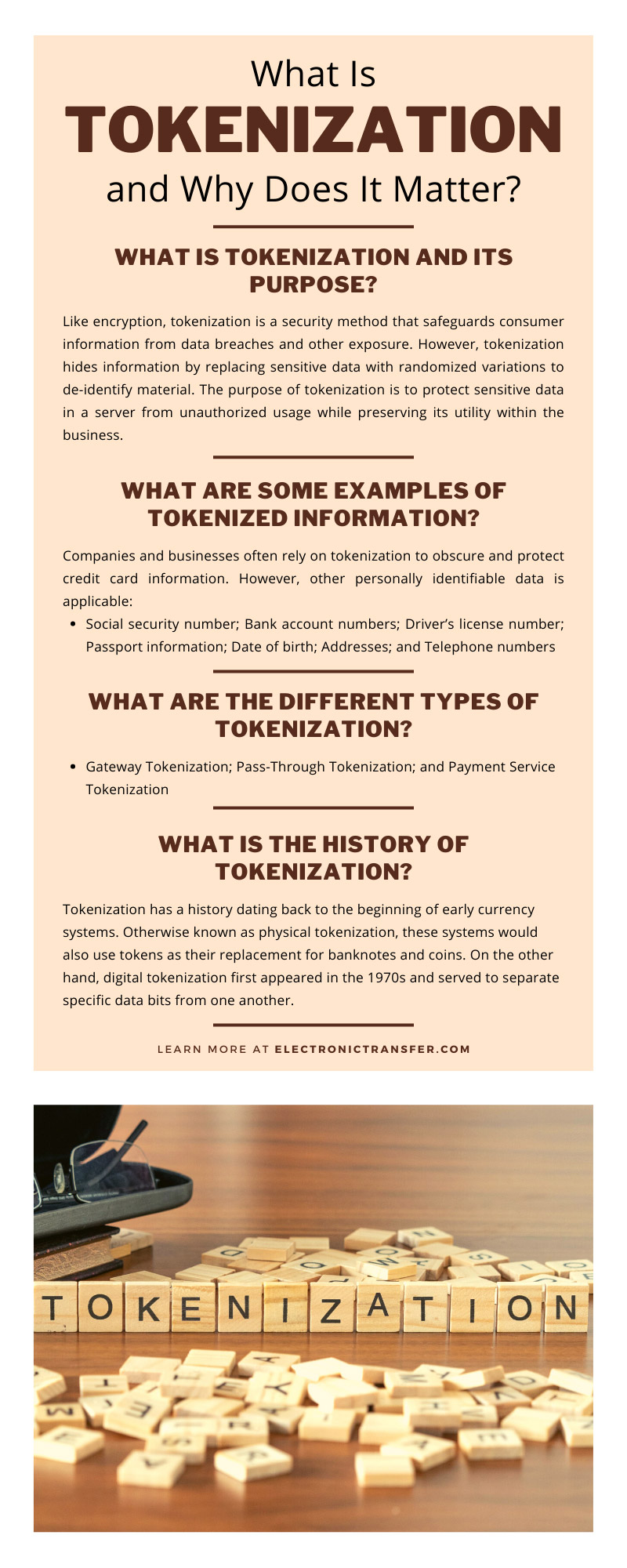 What Is Tokenization and Why Does It Matter?