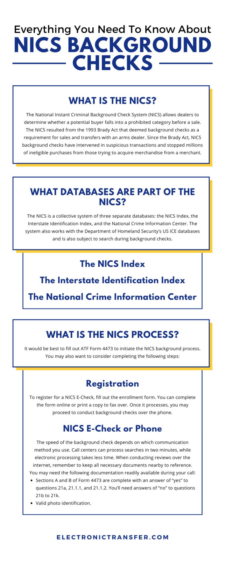 Everything You Need To Know About NICS Background Checks