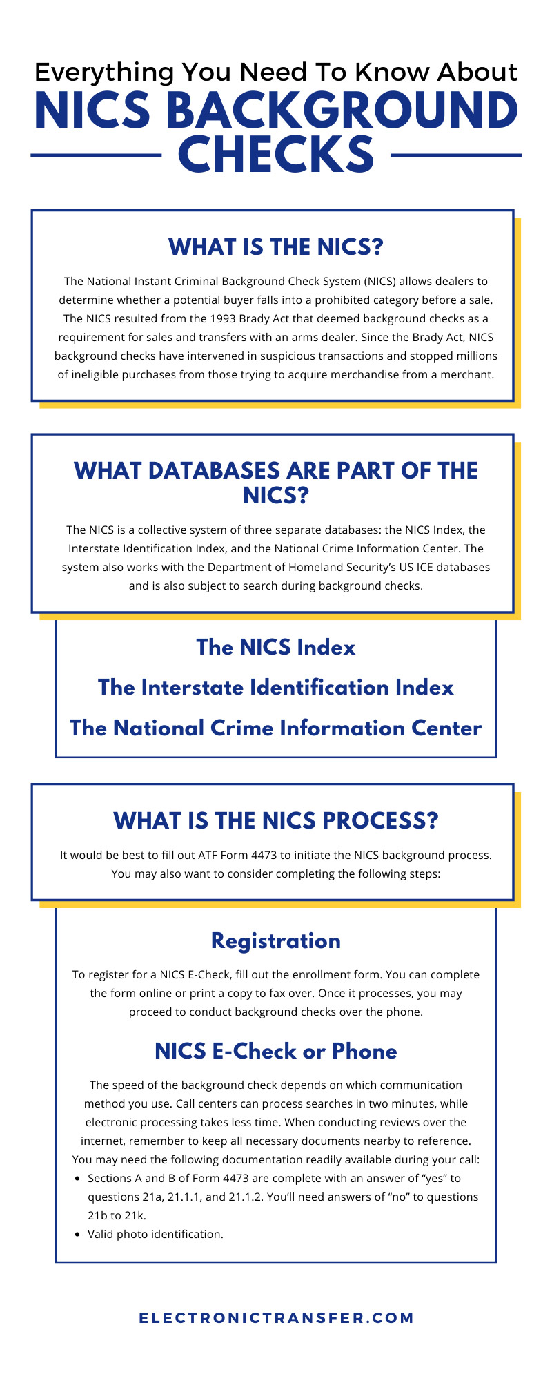 Everything You Need To Know About NICS Background Checks