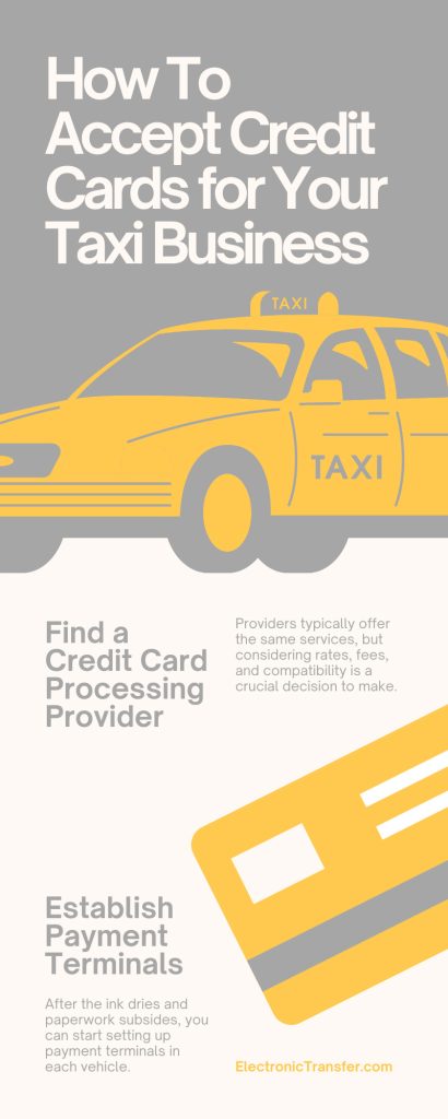 How To Accept Credit Cards for Your Taxi Business